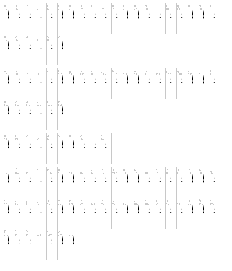 Jakejarkor - Ingobernable font map
